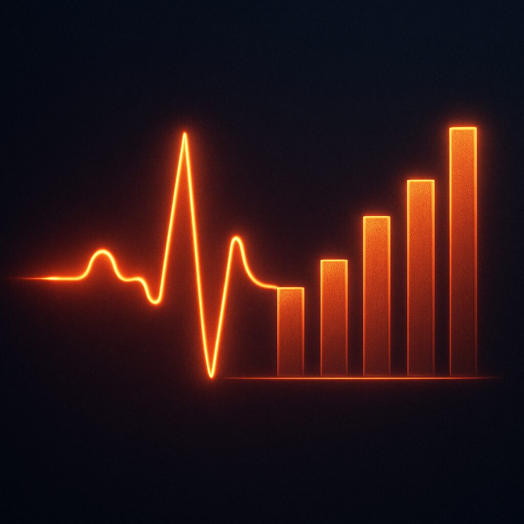 What Is the ROI on Emotional Connections for B2C Brands?